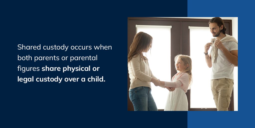 Understanding Child Custody Law In PA Buzgon Davis child-custody-agreement-for-unmarried-parents-template-fill-out-sign